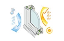 энергоэффективное стекло